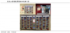 新零售平臺策劃智能設備四大品牌策劃營銷升級