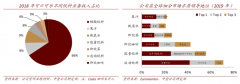 產業品牌策劃之產業品牌IP五要素