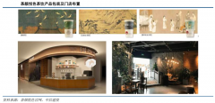 競爭戰略策劃之三大競爭方式