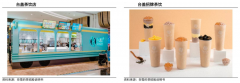 藍海戰略策劃之產業藍海六新建設（上）