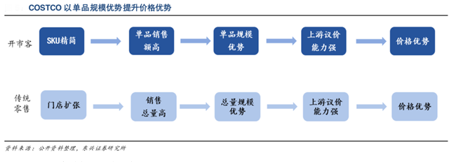 品牌營(yíng)銷策劃